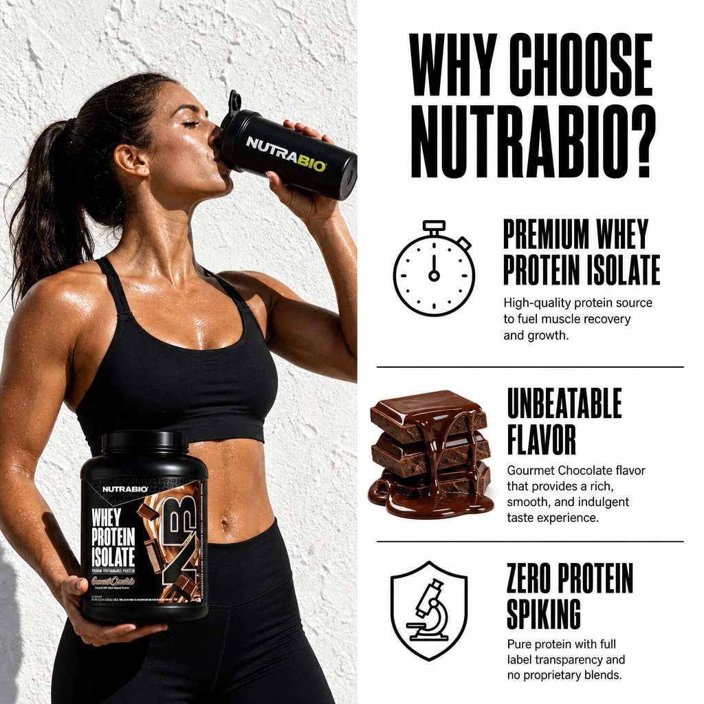 Whey Protein Powder Isolate Supplement – 25G of Protein per Scoop with Complete Amino Acid Profile - Soy and Gluten Free Protein Powder - 50 Servings